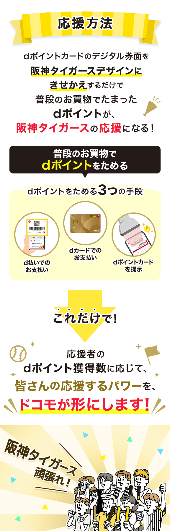 応援方法
