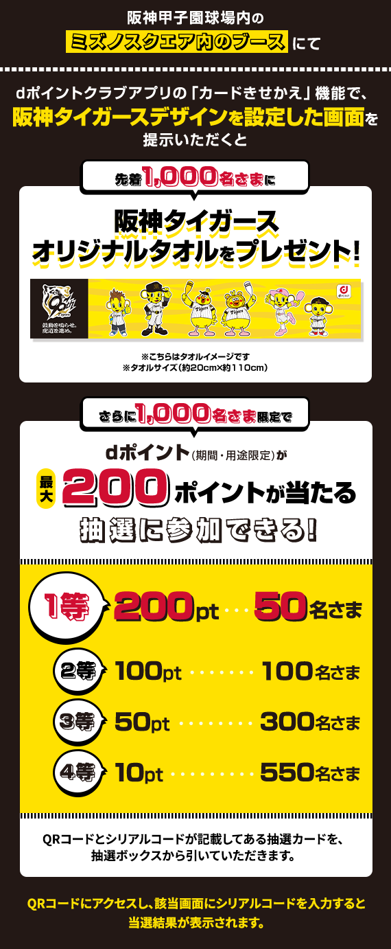 阪神甲子園球場内のミズノスクエア内のブースにてdポイントクラブアプリの「カードきせかえ」 機能で、阪神タイガースデザインを設定した画面を提示いただくと　先着1,000名さまに阪神タイガースオリジナルタオルをプレゼント! ※こちらはタオルイメージです ※タオルサイズ(約20cm×約110cm) さらに1,000名さま限定で dポイント(期間・用途限定)が最大200ポイントが当たる 抽選に参加できる! 1等 200pt 50名さま 2等 100pt 100名さま 3等 50pt 300名さま 4等 10pt 550名さま QRコードとシリアルコードが記載してある抽選カードを、抽選ボックスから引いていただきます。 QRコードにアクセスし、該当画面にシリアルコードを入力すると 当選結果が表示されます。