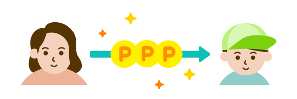 dポイントを送る