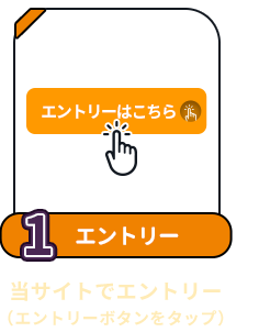 条件1:エントリー:当サイトでエントリー(エントリーボタンをタップ)