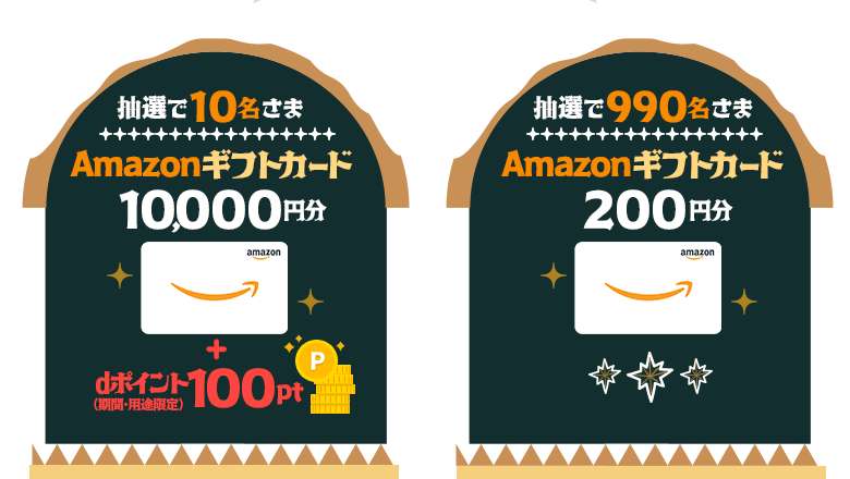 抽選で10名さまに、「Amazonギフトカード」を10,000円分+dポイント(期間・用途限定)100ptプレゼント。抽選で990名さまに、「Amazonギフトカード」を200円分プレゼント。