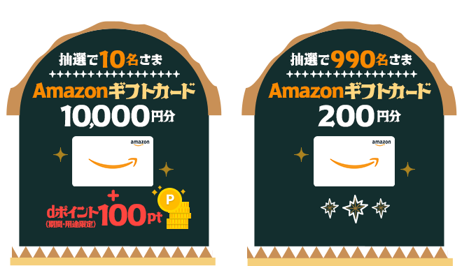 抽選で10名さまに、「Amazonギフトカード」を10,000円分+dポイント(期間・用途限定)100ptプレゼント。抽選で990名さまに、「Amazonギフトカード」を200円分プレゼント。